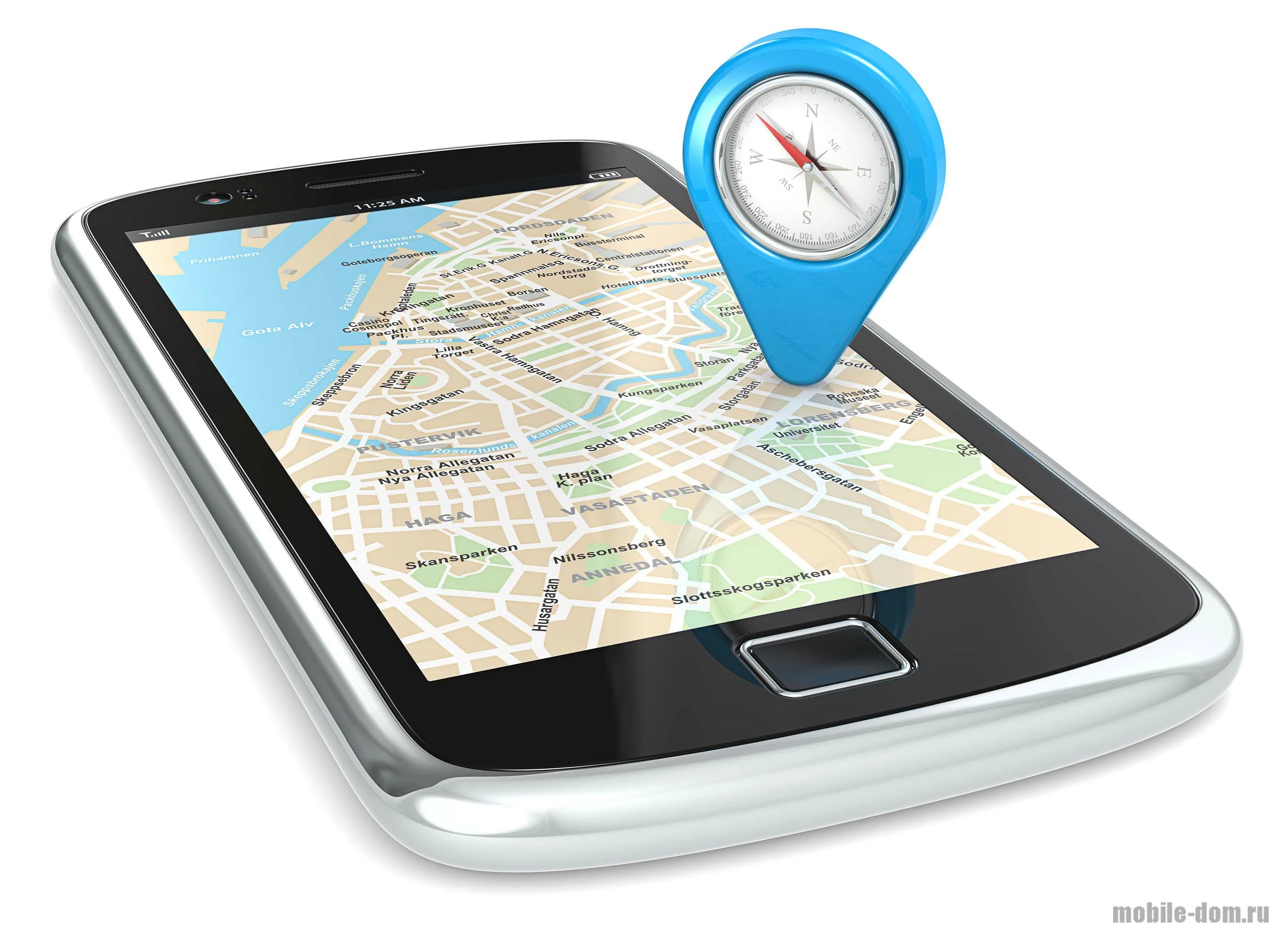 GPS-навигаторы