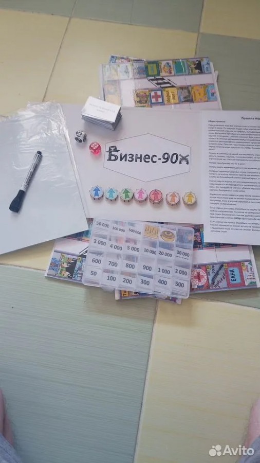 Настольная игра Бизнес - 90х