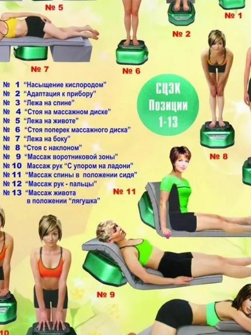 СЦЭК тяньши