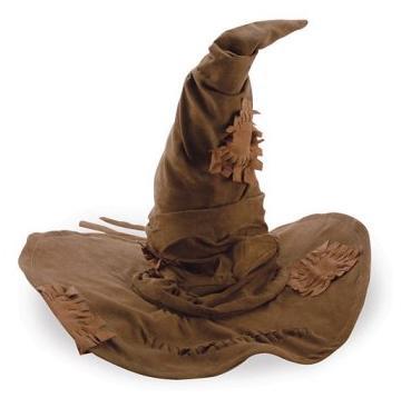 Ремонт и пошив на заказ головных уборов