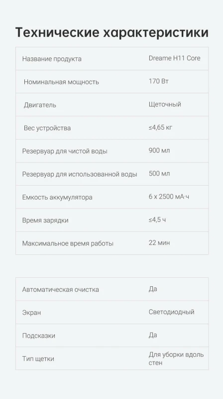 Беспроводной пылесос для влажной и сухой уборки Dreame H11 Core